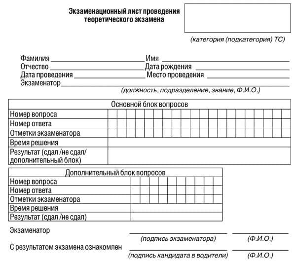 купить лист сдачи теоретического экзамена ПДД в Севастополе Городе